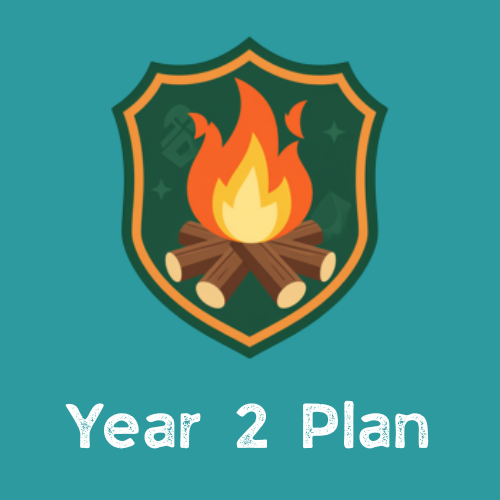 c. Year 2 Home School Education Plan