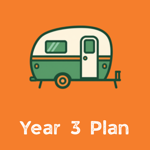 d. Year 3 Home School Education Plan