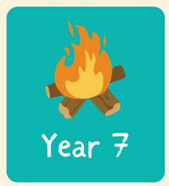 l. CUSTOMISED Home Education Plan (Full Year-Long Personalised Plan)