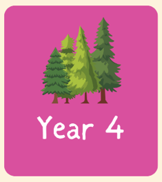 l. CUSTOMISED Home Education Plan (Full Year-Long Personalised Plan)