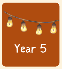 l. CUSTOMISED Home Education Plan (Full Year-Long Personalised Plan)